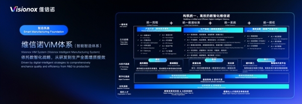 从显示到感知：维信诺给出AI时代AMOLED的升维答案 