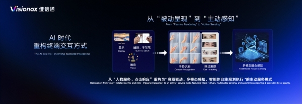 从显示到感知：维信诺给出AI时代AMOLED的升维答案 