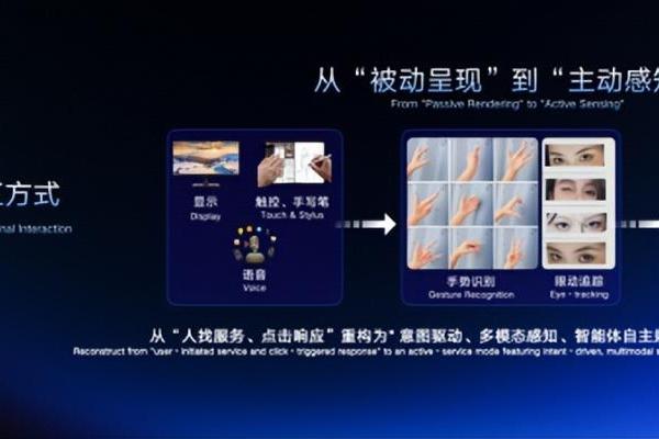 从显示到感知：维信诺给出AI时代AMOLED的升维答案 