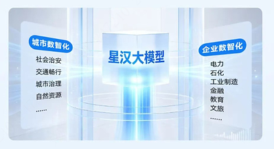 大华股份发布 2026 半年报：经营稳增提质 深耕 AI 物联实现高质量发展
