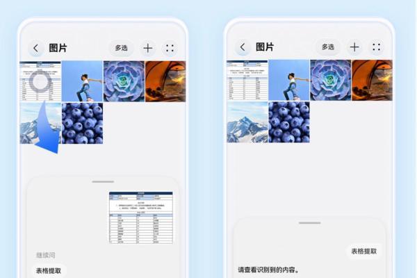 华为小艺有多好用？get这几种唤醒方式，小艺比你想得更顺手 