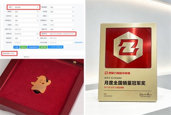 想象力智能中高考单月全国销量冠军诞生，总部特别颁发荣誉奖励 