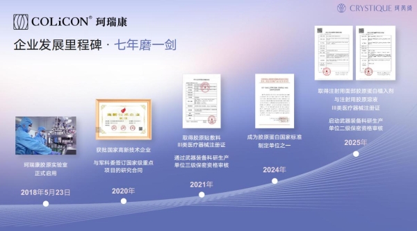 活性胶原有哪些品牌推荐？2026靠谱活性胶原品牌测评 