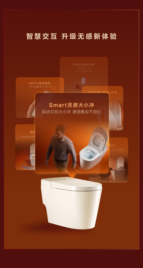 法恩莎全能净T55|六重强净力 洁净0顾虑 