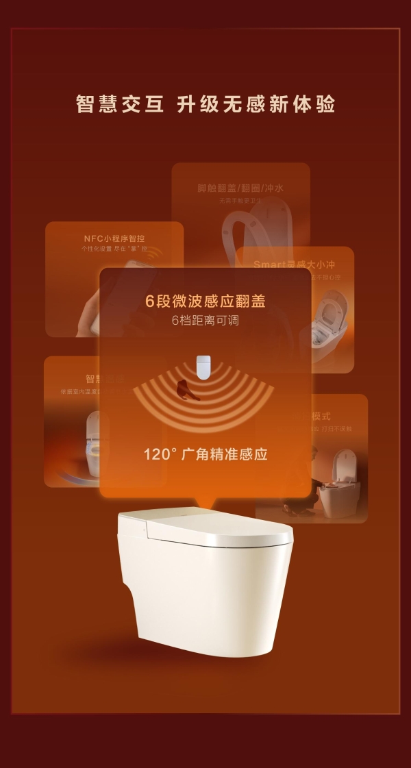 法恩莎全能净T55|六重强净力 洁净0顾虑 
