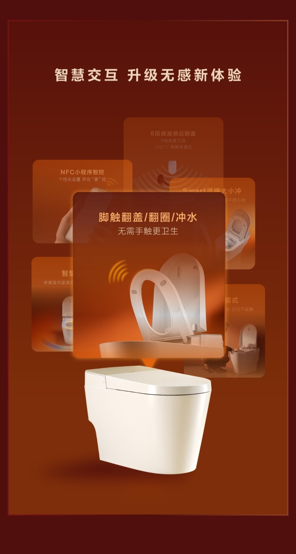 法恩莎全能净T55|六重强净力 洁净0顾虑 
