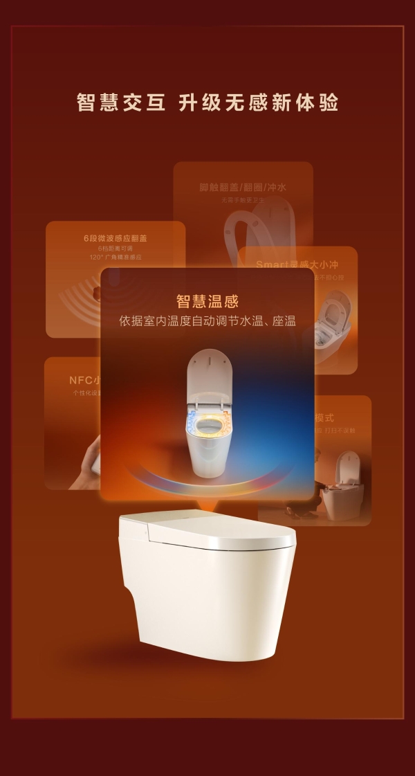 法恩莎全能净T55|六重强净力 洁净0顾虑 