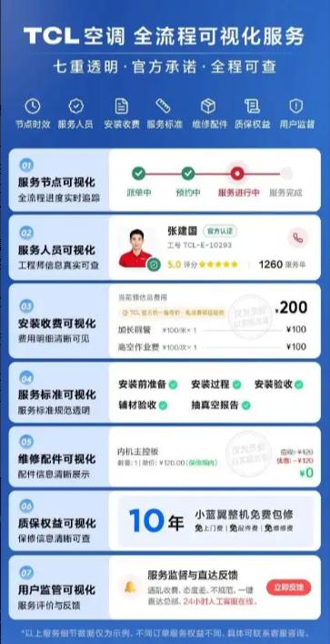 7秒下线一台空调！TCL空调打造智慧健康空气解决方案 