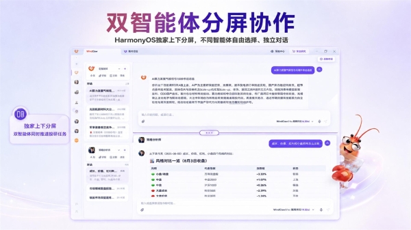 行业首家！WindClaw正式上线鸿蒙电脑，树立金融智能体创新标杆 