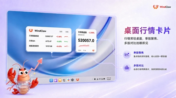 行业首家！WindClaw正式上线鸿蒙电脑，树立金融智能体创新标杆 