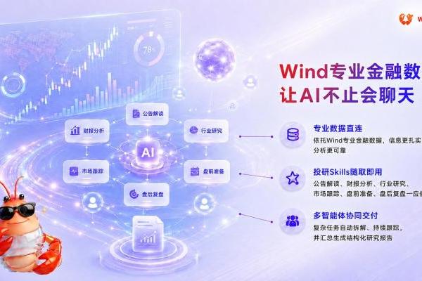 行业首家！WindClaw正式上线鸿蒙电脑，树立金融智能体创新标杆 