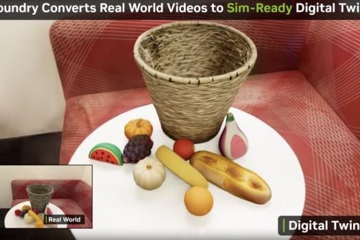 李飞飞SimFoundry很酷，但Real2Sim有更多办法 