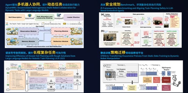 跻身世界人形机器人运动会工业场景赛全国前三，ROSS Harness 以全自主模式突破工业具身智能落地瓶颈 