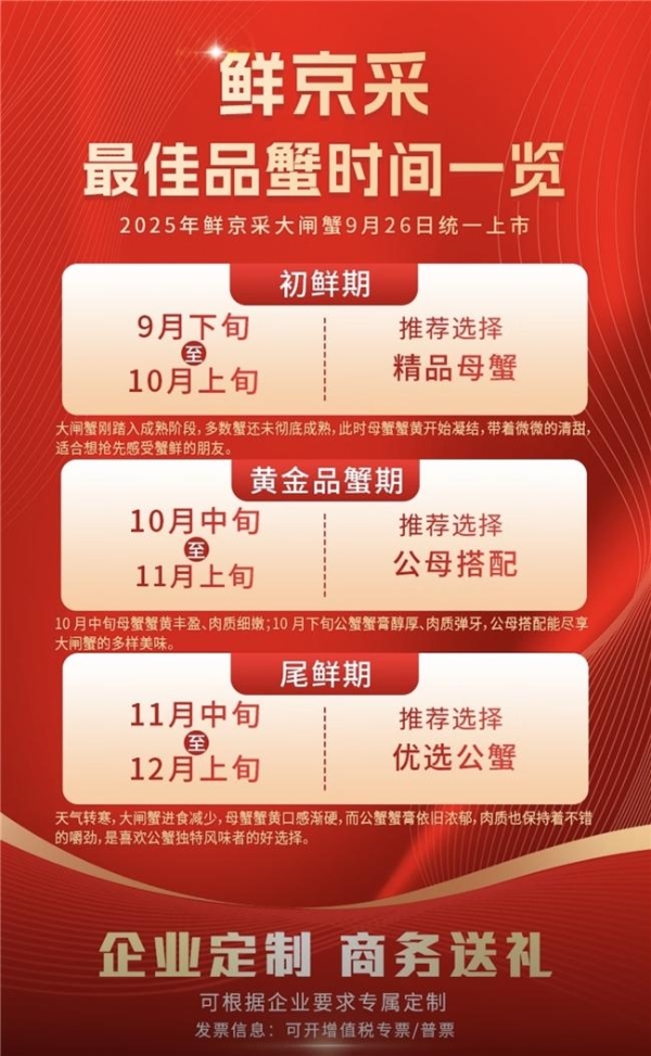 金秋蟹礼安心购！京东生鲜推大闸蟹 “四大保障” 礼卡，100% 兑换 