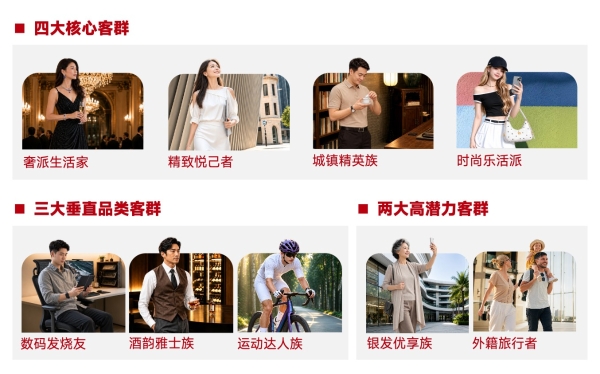 中免发布《2025-2026中免消费白皮书》，解码中国旅游零售“价值深耕”新周期 