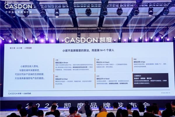 人机交互新范式｜凯度幂境套系亮相 2026 品牌发布会，双 TFT 分屏开启厨电 AI 交互新纪元 