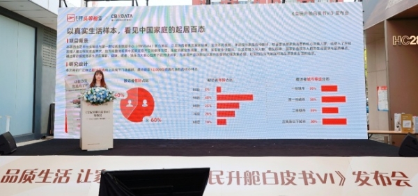 从“一张沙发”到“一种生活”，芝华仕头等舱发布《全民升舱白皮书VI》 