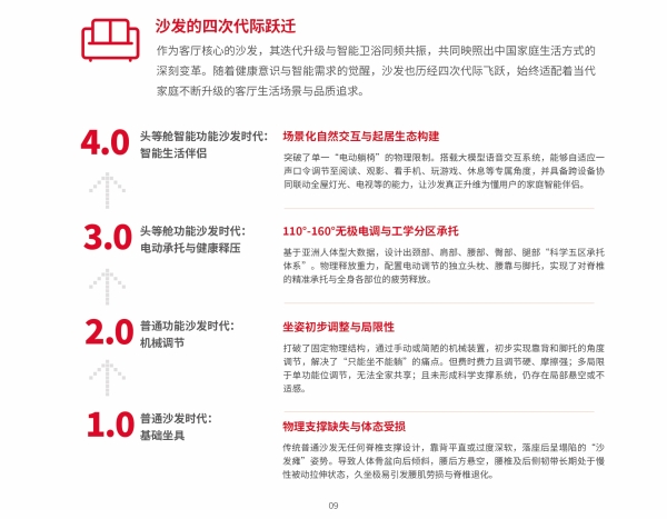 全民升舱：中国家庭起居生活的价值跃迁—四大消费趋势解码芝华仕头等舱连续8年全球销售第一 