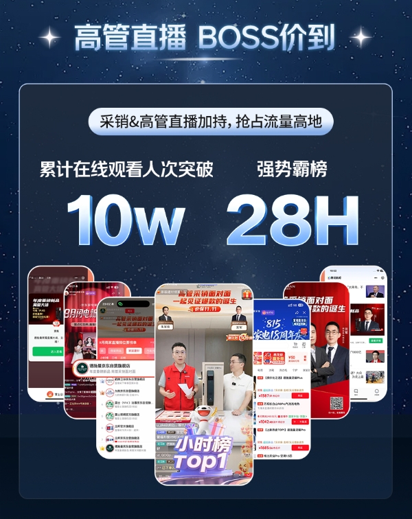 首发28小时登顶智能锁TOP1，德施曼灵曜系列刷新京东新品首发纪录 