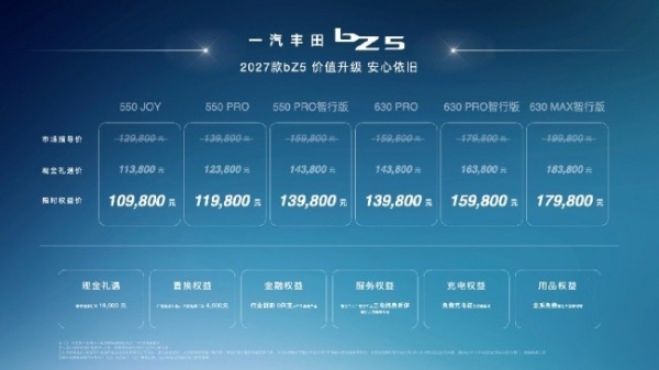 一汽丰田2027款bZ5焕新上市—— IT'S TiME 4.0 “品质，定义智电时代” 