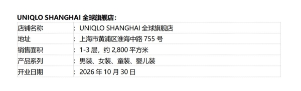 扎根淮海路13年后，优衣库打造全新上海全球旗舰店 