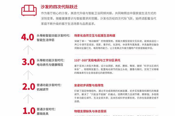 全民升舱：中国家庭起居生活的价值跃迁—四大消费趋势解码芝华仕头等舱连续8年全球销售第一 