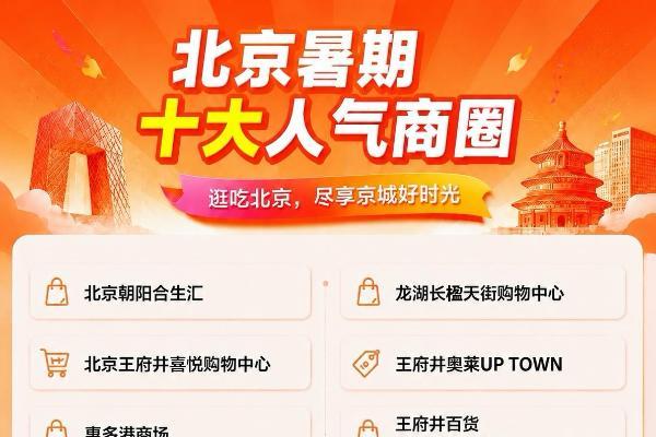 抖音生活服务：北京暑期消费热，美食团购订单量同比增长80% 