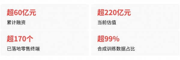 曾投出宇树科技，尹方鸣接掌银河通用，IPO前夜走向何方？