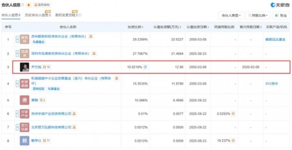 曾投出宇树科技，尹方鸣接掌银河通用，IPO前夜走向何方？
