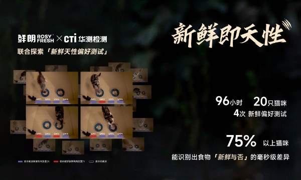 从新鲜可鉴到科学实证，鲜朗持续为中国宠食产业提供“新鲜样本” 