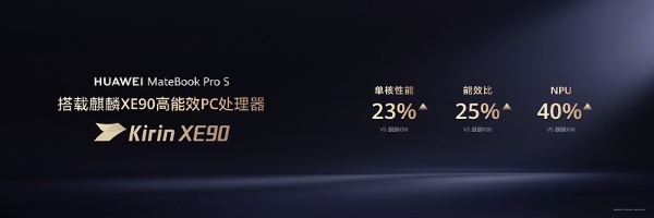 798g 超轻薄，HUAWEI MateBook Pro S 刷新轻薄极限 