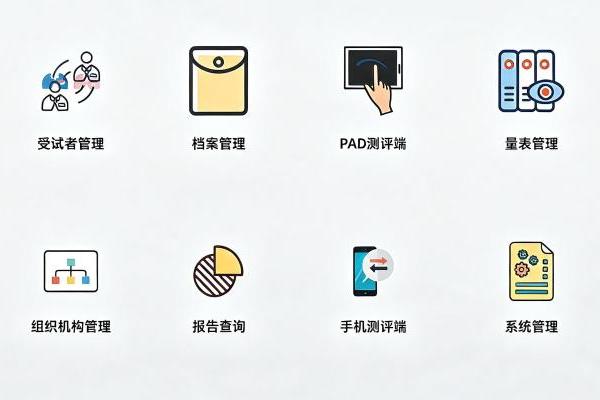 医教协同筑心防——世窗信息以“黄石模式”打造全域心理服务标杆 