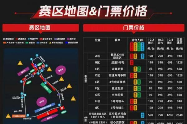 早鸟已全部售罄！8月18日，2026北京亦庄GT世界挑战赛票品全量发车 ! 