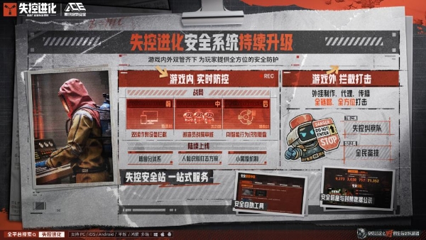 上线首月即向外挂亮剑，《失控进化》刷新游戏反外挂速度！ 
