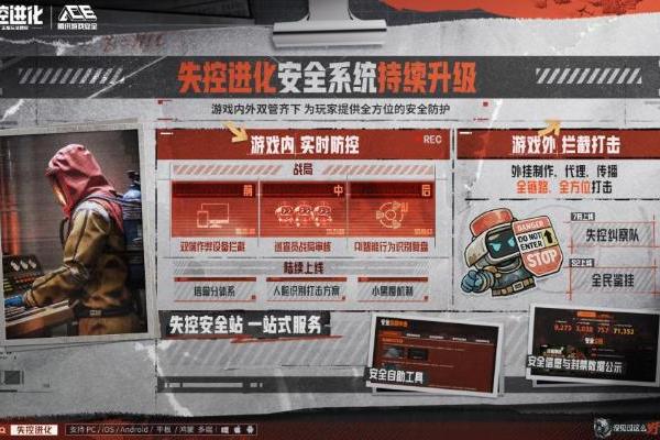 上线首月即向外挂亮剑，《失控进化》刷新游戏反外挂速度！ 