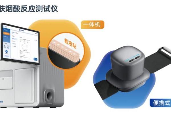 精神心理风险客观评估新手段：添音生物新一代皮肤烟酸反应测试仪二类获批！NSR产品体系正持续升级 