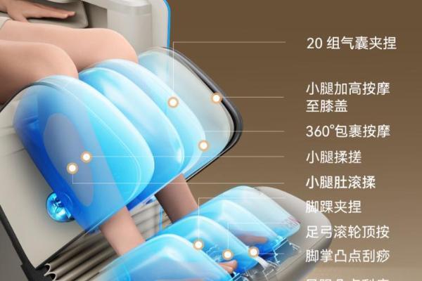 家用按摩椅推荐，机芯导轨热敷怎么选？ 