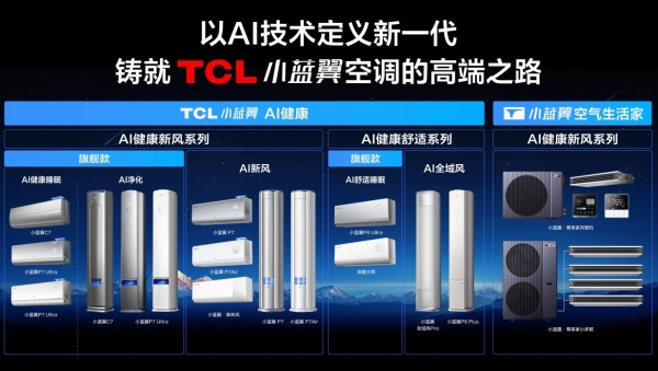 中国仅三家！TCL空调全产业链自研自产，全球亿万家庭的选择 