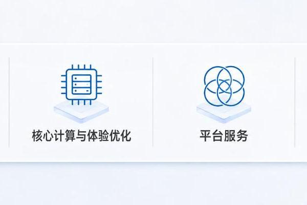ZVF 1.0发布：不只是虚拟化升级，是多数据中心统一运营的起点 
