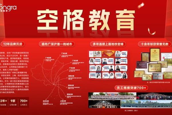 积分入户新规有哪些隐藏加分项？空格盛世教育2026入户干货梳理 
