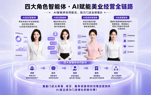 C-Life美业全场景AI解决方案亮相杭州美业AI增长大会 