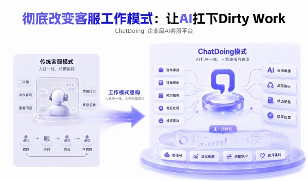 企业微信AI开放能力再升级：支持主流Agent接入，十大办公能力全面开放，AI 办公进入「一句话」时代 