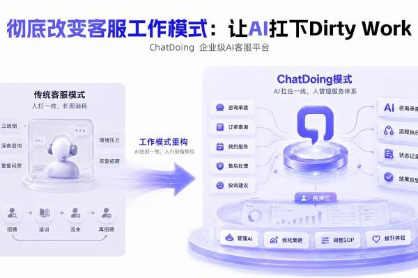企业微信AI开放能力再升级：支持主流Agent接入，十大办公能力全面开放，AI 办公进入「一句话」时代 