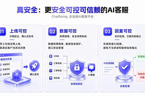 企业微信AI开放能力再升级：支持主流Agent接入，十大办公能力全面开放，AI 办公进入「一句话」时代 