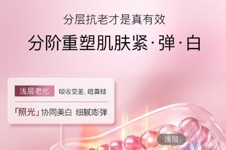 2026家用抗衰美容仪怎么选？五款热门美容仪实测对比 