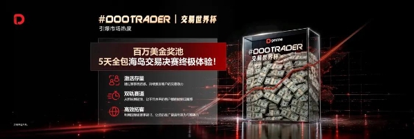 WikiEXPO独家专访 D Prime：深耕十二载，以热爱与专业构筑交易未来 