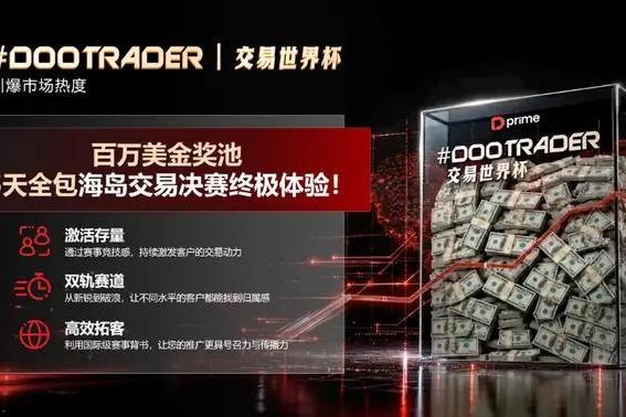 WikiEXPO独家专访 D Prime：深耕十二载，以热爱与专业构筑交易未来 