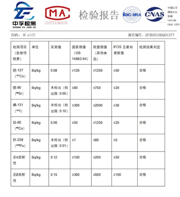 2026鱼油十大品牌推荐，什么牌子效果好，高质量靠谱选购指南 