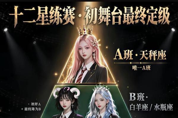 从资源扶持到方法陪跑，抖音陪MCN跑通AI这条路 