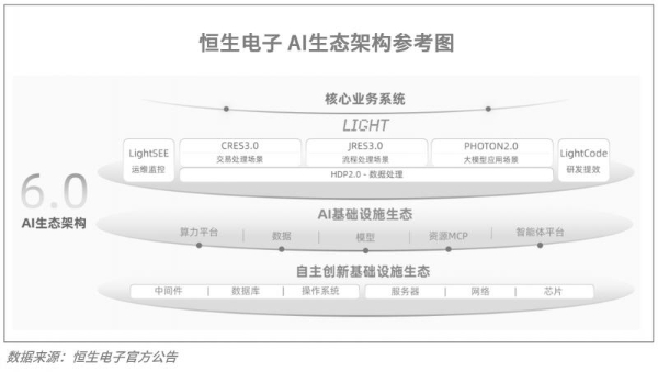 月狐数据发布｜2026年Q2移动互联网 行业数据研究报告 